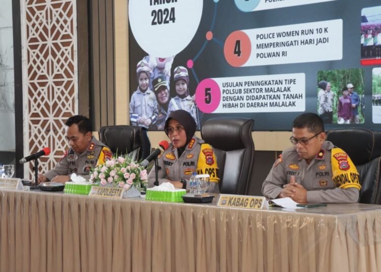 Konferensi pers akhir tahun Polresta Bukittinggi, Selasa (31/12).