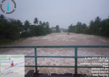 Debit Air Batang Kuranji di Padang Meningkat, Warga Diminta Waspada