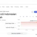 Warganet Heboh Google Tampilkan Kurs 1 Dolar AS Jadi Rp8.170