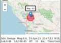 Gempa Bumi Magnitudo 4,6 Guncang Wilayah Padang Panjang