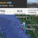 Pesawat Militer Angkatan Laut AS Terdeteksi Terbang di Pantai Padang