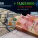 Dolar AS Masih Bertahan di Atas Rp18.000, Google Finance Tampilkan Kurs Rp18.026
