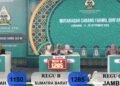 LPTQ Sumbar Protes Hasil Fahmil Qur’an Putri MTQN 2026, Persoalkan Jawaban Soal Rebutan