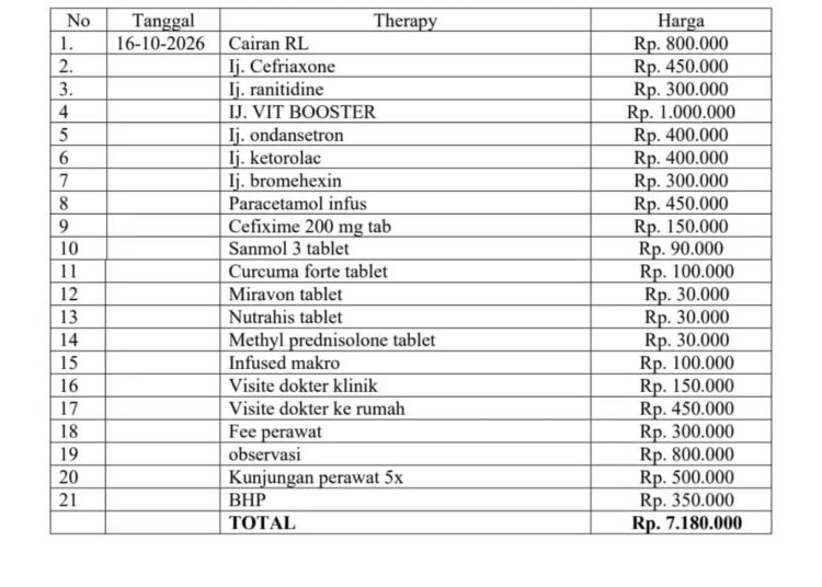 Dokumen rincian tagihan pelayanan home care senilai Rp7,18 juta untuk pasien berusia 16 tahun di Pasaman Barat